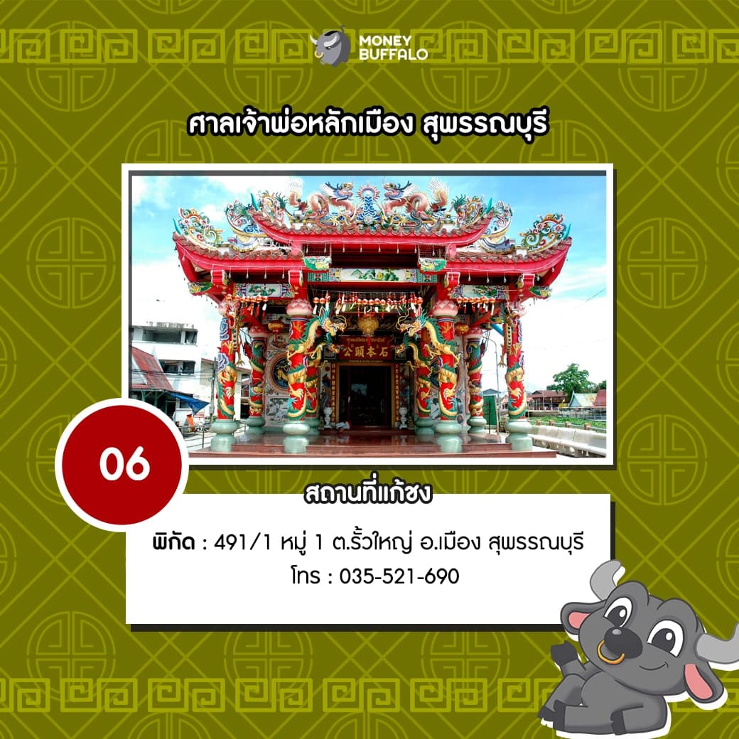 การเงินฝืดเคือง “แก้ปีชง 2563” ที่ไหนดี ? - Money Buffalo