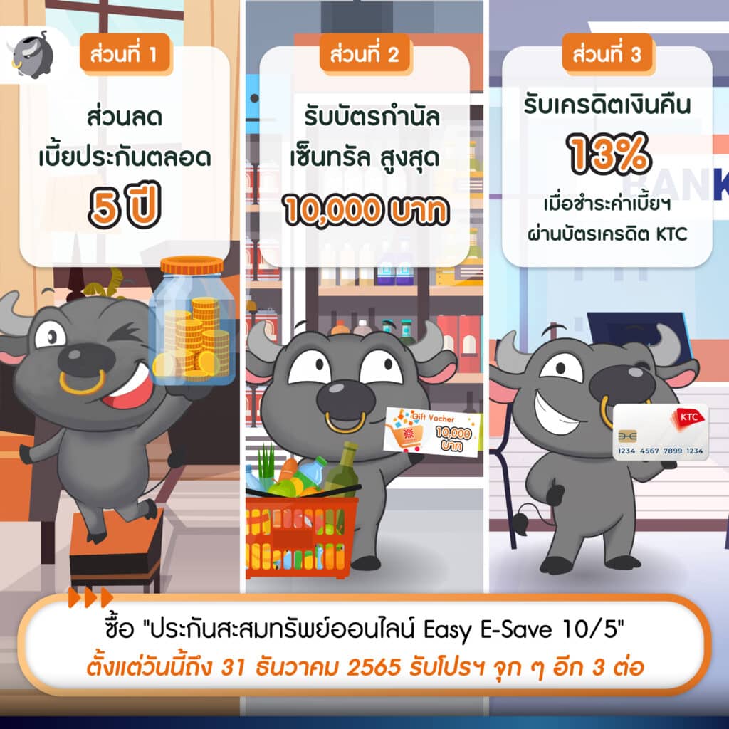 ชี้เป้าประกันสะสมทรัพย์ออนไลน์ ลดหย่อนภาษี Easy E-Save 10/5