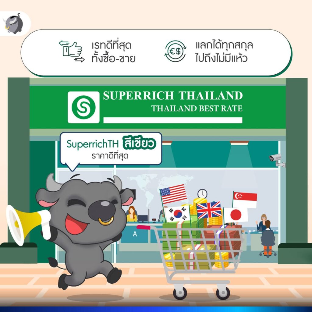 ทำไมทั้งโลกถึงไม่ใช้สกุลเงินเดียวกัน By Superrich Thailand